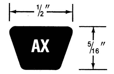 AX Belt Dimensions